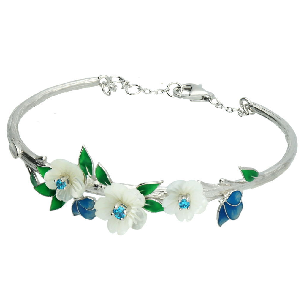 B2985 - penelope-it.com