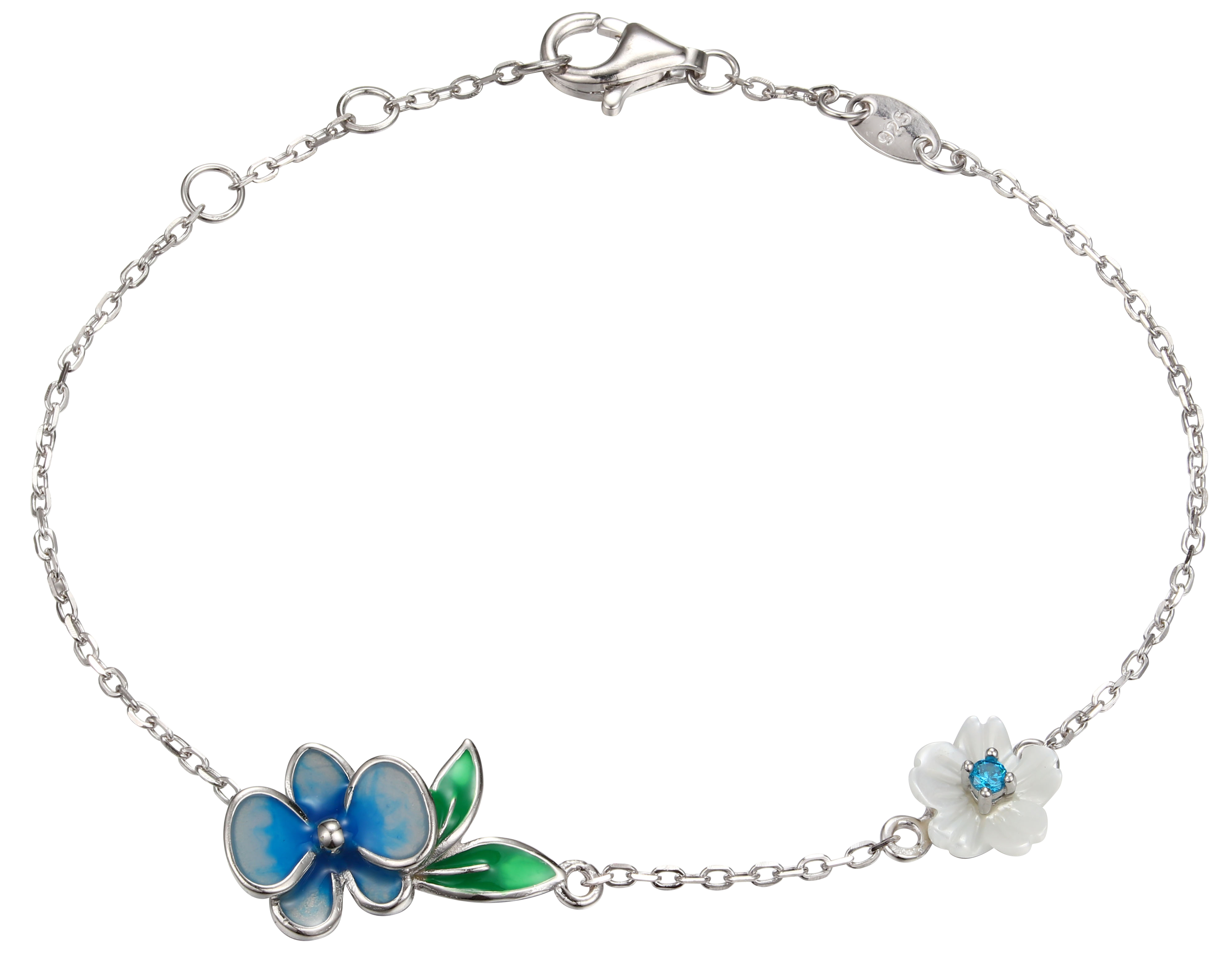 B2878 - penelope-it.com