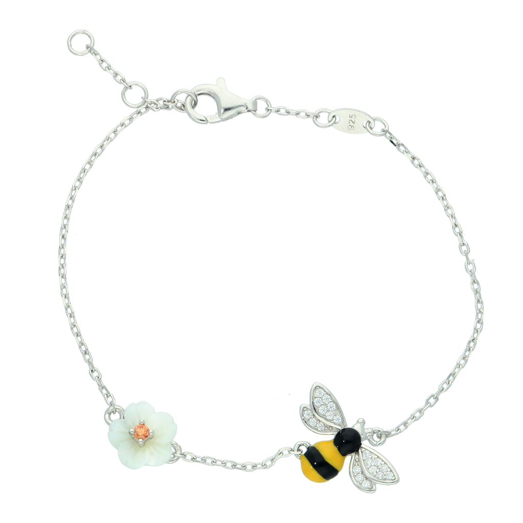 B2981 - penelope-it.com