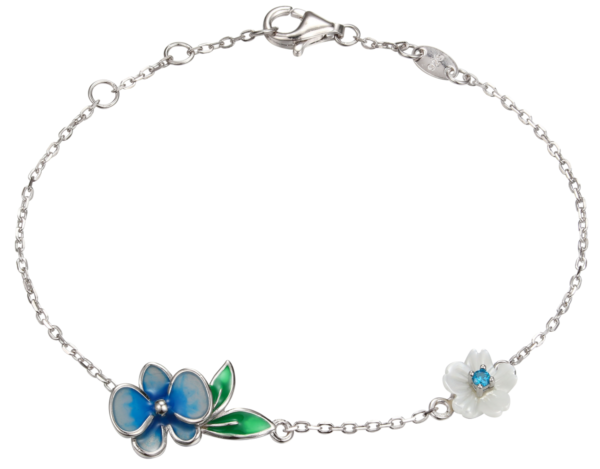 B2878 - penelope-it.com